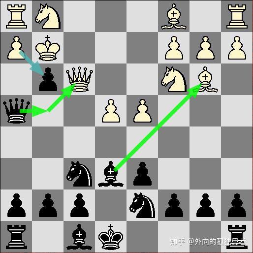 梦幻手游下棋攻略_王者荣耀下棋攻略_下棋攻略
