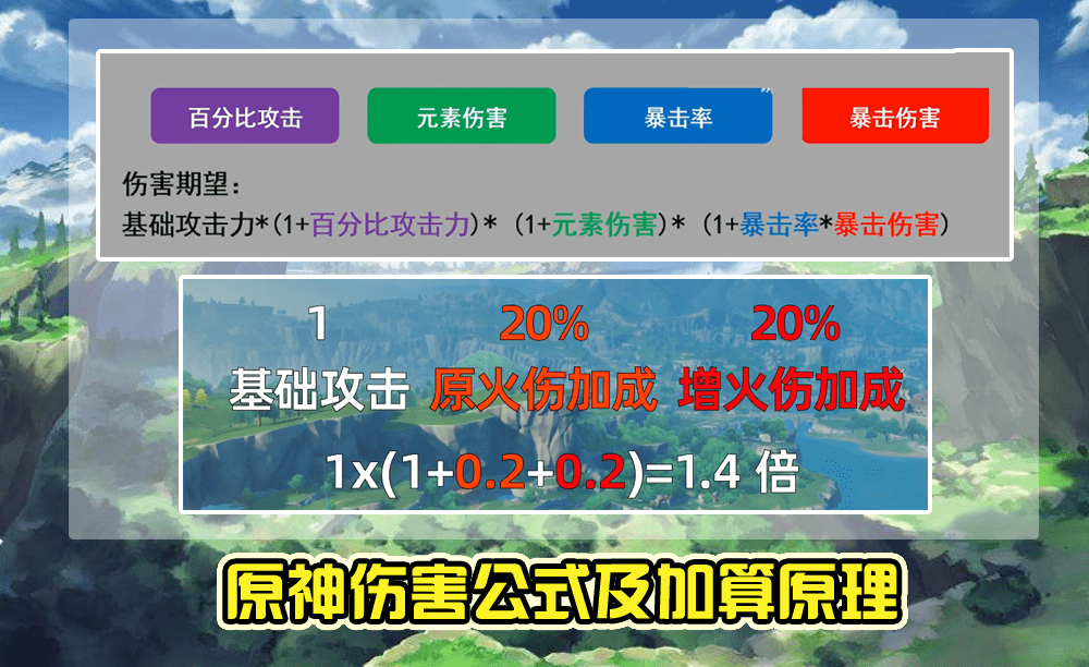 原神班尼特武器_原神班尼特的武器_武器神原班尼特怎么打