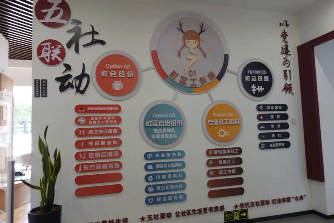 自在社区_富力自在社区_自在社区app怎么用不了