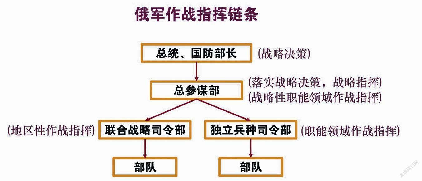 汉之殇全面战争秘籍_全面战争汉之殇秘籍怎么用_三国全面战争汉之殇秘籍大全