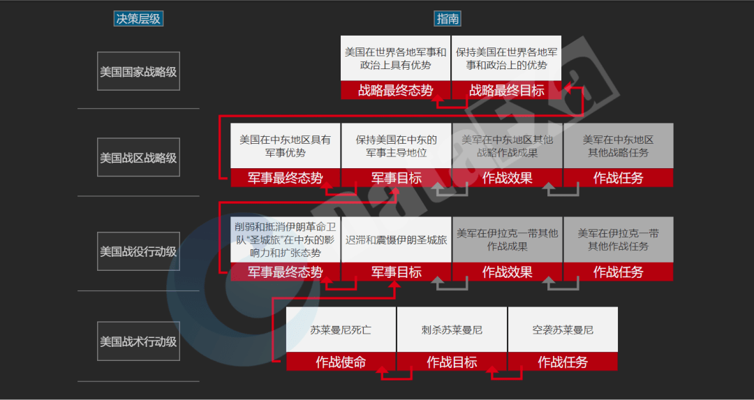 三国全面战争汉之殇秘籍大全_汉之殇全面战争秘籍_全面战争汉之殇秘籍怎么用