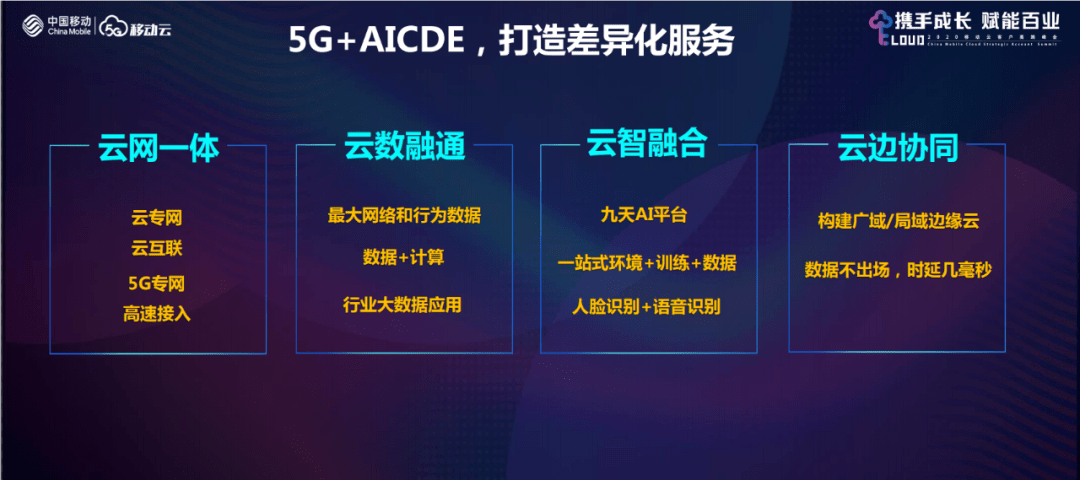 中国移动云_中国移动云叫什么名字_中国移动云盘app下载