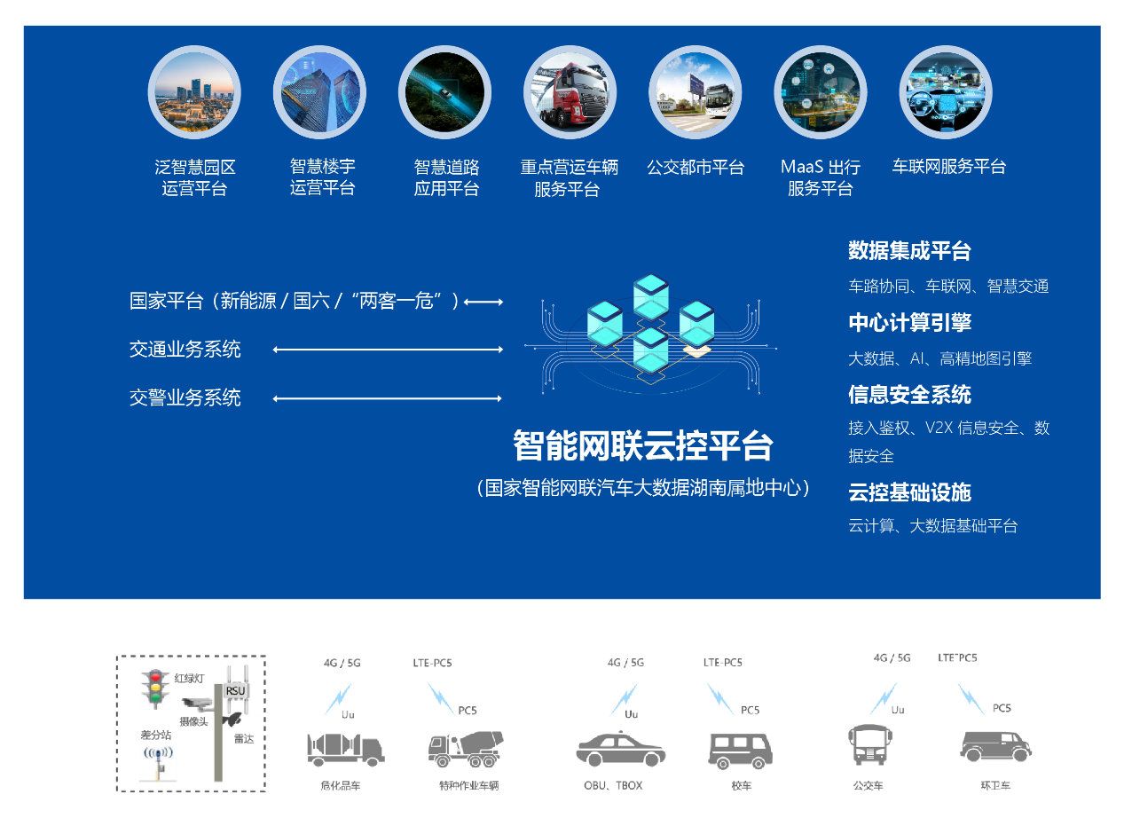 中国移动云盘app下载_中国移动云叫什么名字_中国移动云
