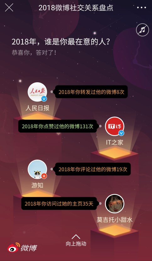 微博会员区别_微博vip和svip的区别_微博会员和普通用户的区别