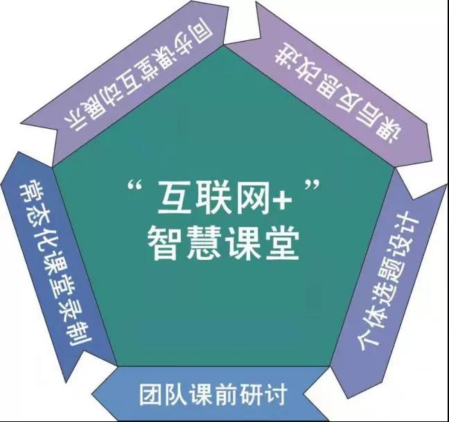 下载青果巷_青果教务系统下载_青果app下载