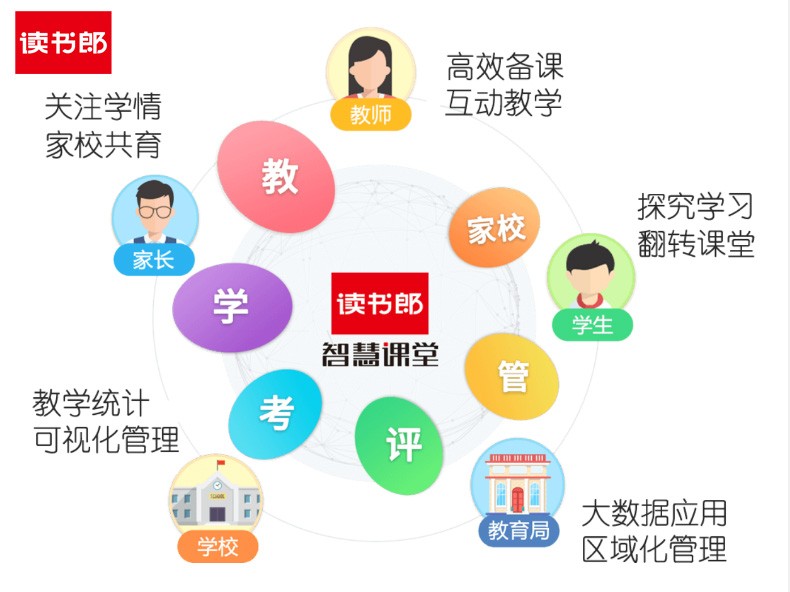 青果教务系统下载_青果app下载_下载青果巷