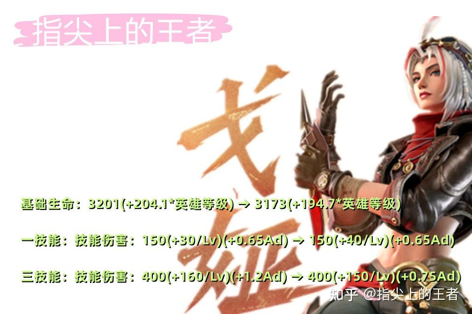万刃_烈刃9几秒一个刃舞_刃图片