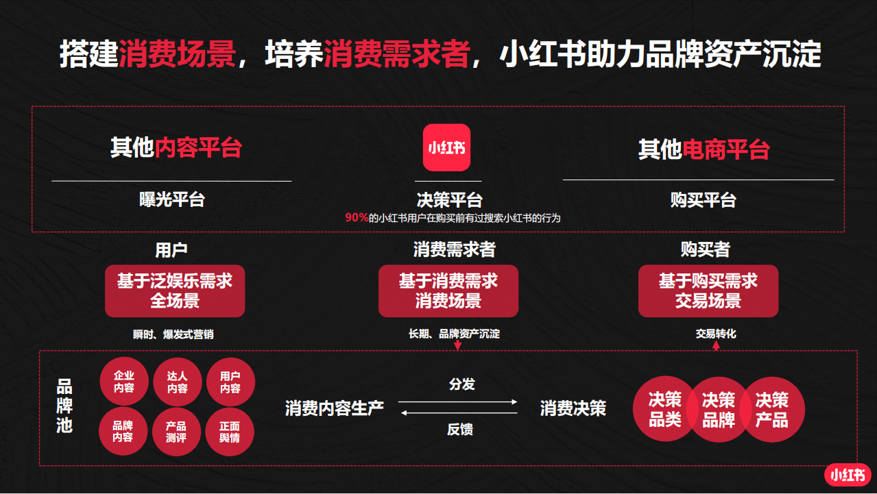 凝光值得培养吗_凝华值得培养吗_凝值得培养吗