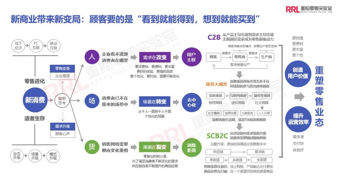 企查查下载名单来打推销违规吗_企查查下载_企查查下载营业执照的步骤