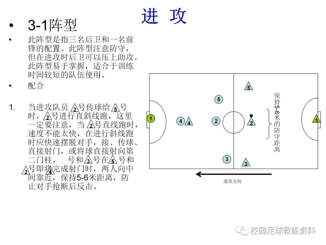 足球手机游戏哪个好玩_手机 足球 游戏_足球手机游戏拉着玩的