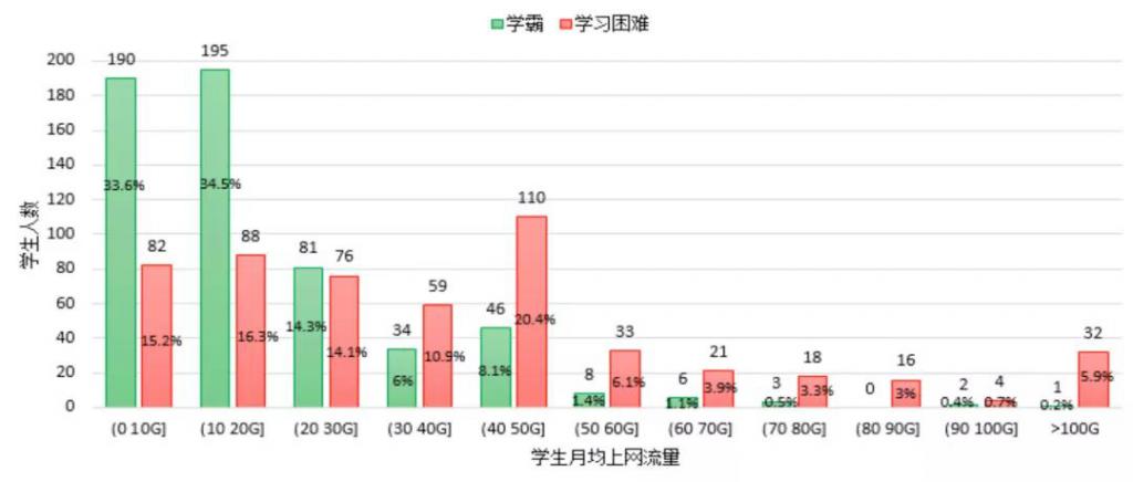 能下载手游的app_可以下载手游的软件_啥手机不能下载游戏软件