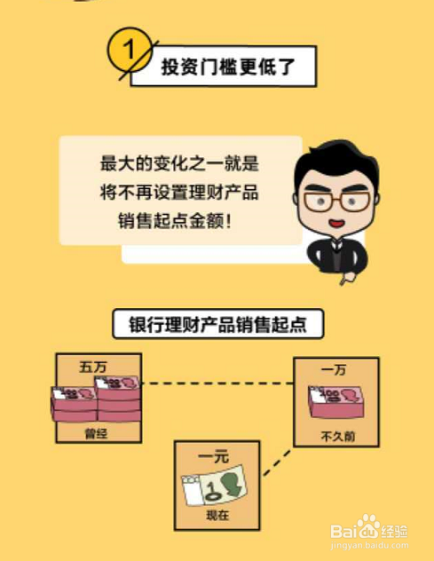 抢车理财游戏手机版怎么玩-财富乐趣！抢车理财游戏手机版带来全新投资体验
