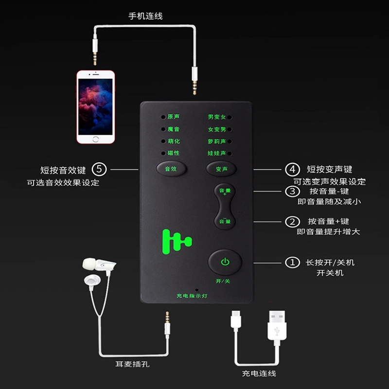 声卡手机游戏有哪些_声卡手机游戏_声卡手机游戏推荐