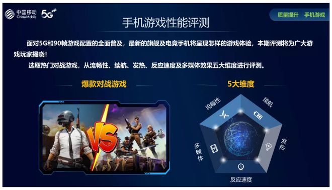 知乎关卡手机游戏有那些_知乎游戏话题怎么取消关注_手机卡跟游戏有关吗知乎