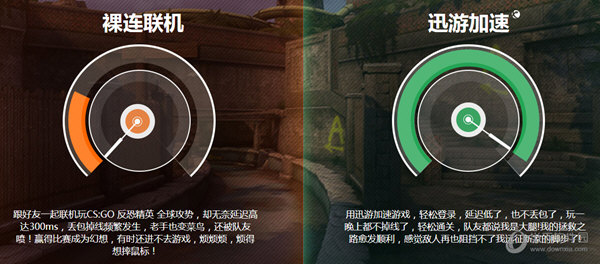 手机开和不开游戏加速对比_带游戏加速的手机_游戏加速的跟手性