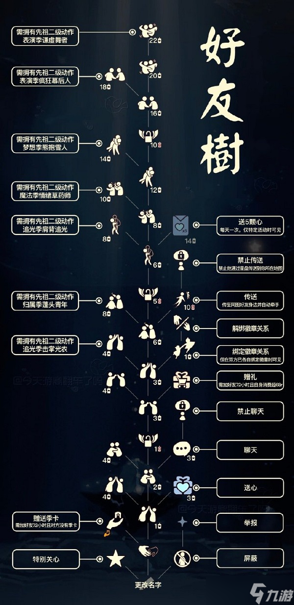 龙珠手机单机游戏_龙珠系列手机游戏_七龙珠手机游戏大型
