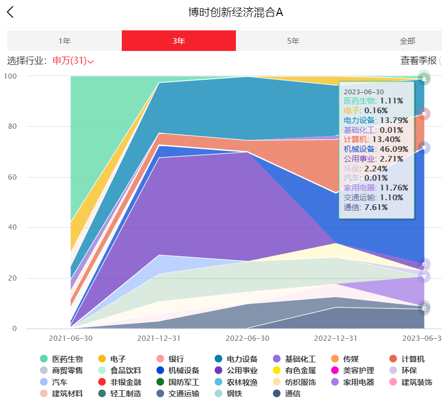 海通证券交易软件叫什么_海通证券交易软件_海通证券交易软件官网