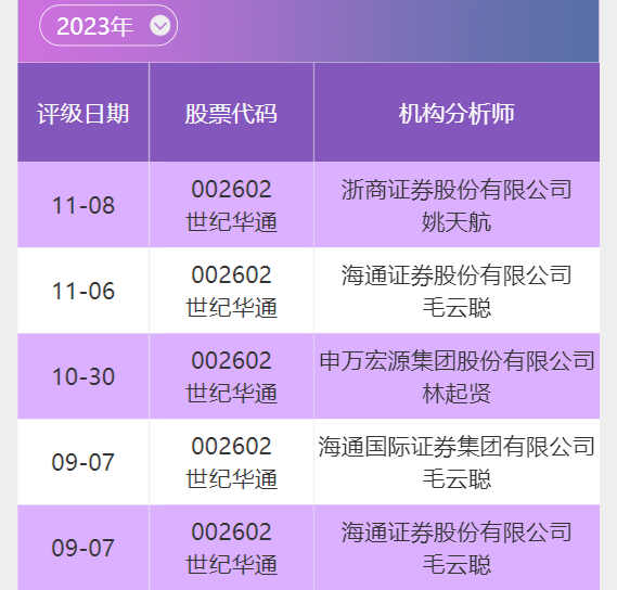 海通证券交易软件官网_海通证券交易软件叫什么_海通证券交易软件