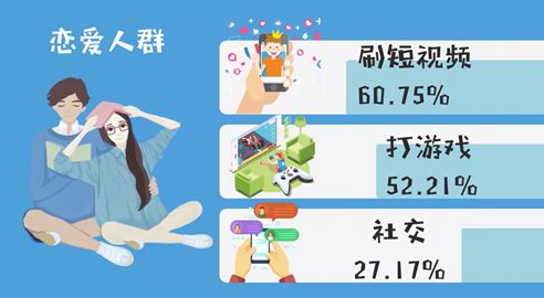 手机对游戏的影响大吗知乎_手机大型游戏知乎_知乎玩游戏的手机