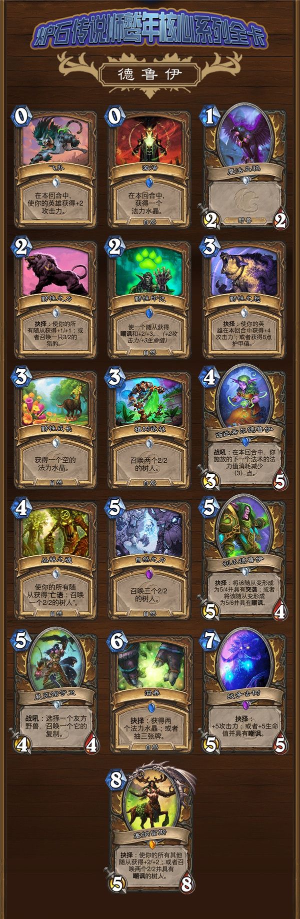 游戏王手机游戏有哪些_手机游戏王_游戏王有什么手机游戏