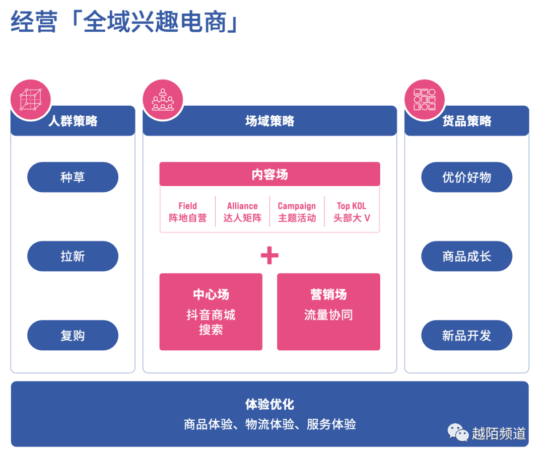 模拟经商手游_较为真实模拟商业经营的手游_商业模拟手机游戏