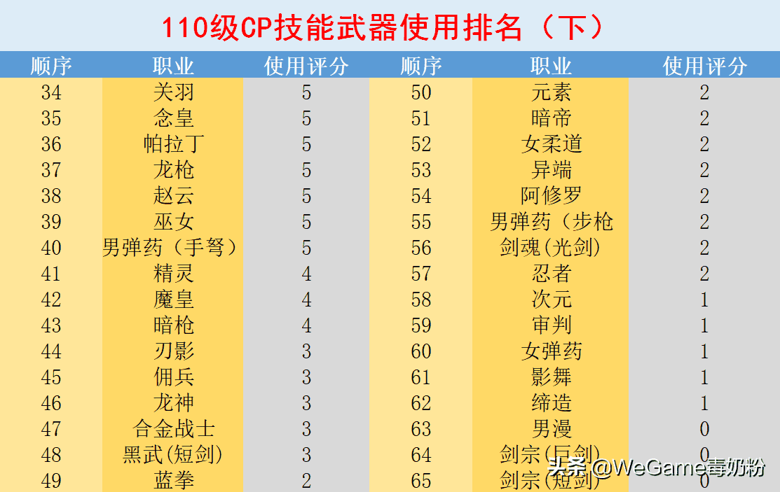 激光剑软件_激光剑手机游戏怎么玩_手机激光剑游戏
