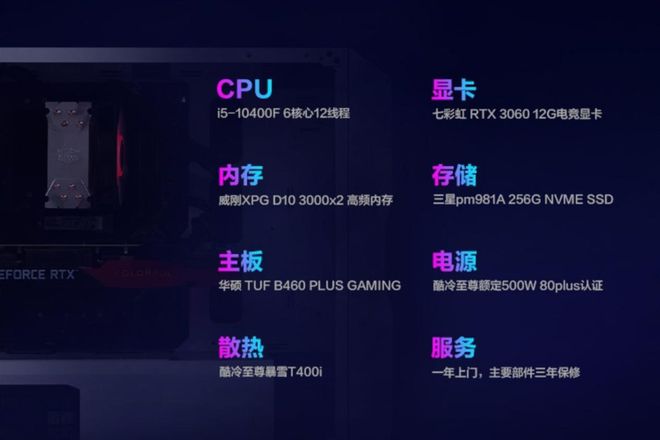 电脑玩手游配置要求_配置电脑版手机要求游戏多少帧_手机版游戏电脑配置要求