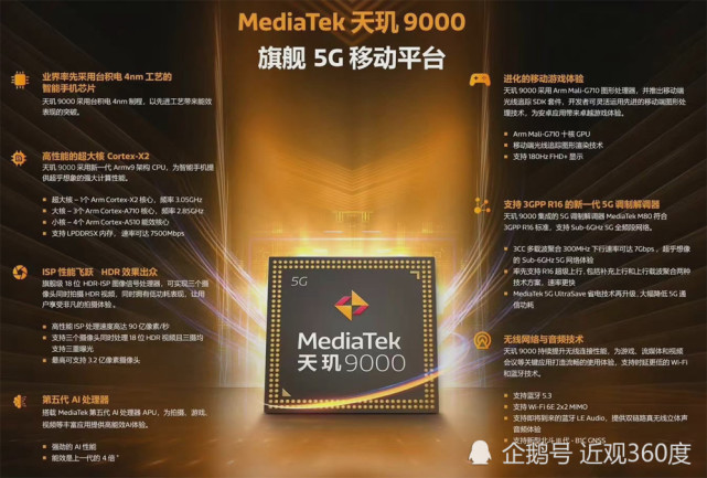 性能打手机好游戏有哪些_有啥打游戏性能好的手机_性能好打游戏好的手机