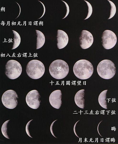 黄历表_黄历表2024日历全年_黄历表看黄历