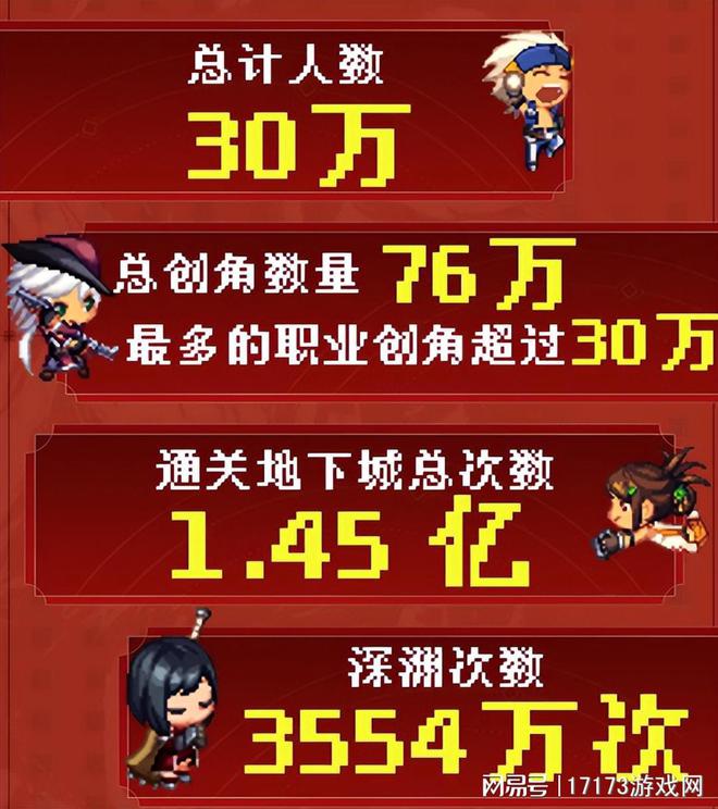 手机还有哪些游戏好玩_好玩手机游戏排行榜_好玩手机游戏手机游戏