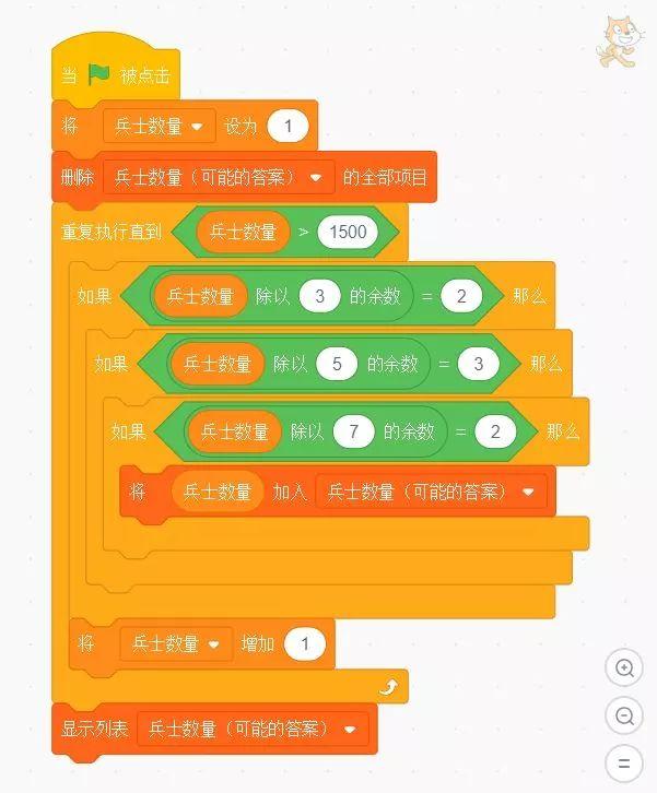 判空是什么意思_判空函数_js判空