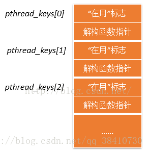 js判空_判空是什么意思_判空函数