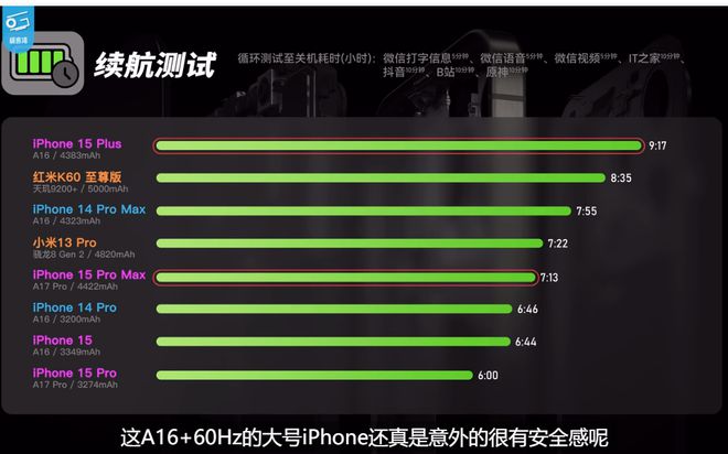 什么手机叫游戏机_圭机游戏_手机游戏机app