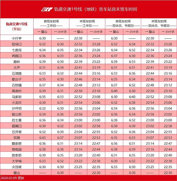 重庆理科重本线_重庆理科重本分数线是多少_重庆理科高考本科线426