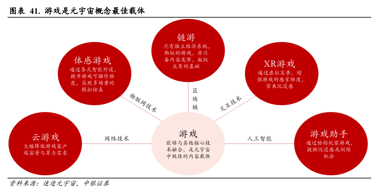 手游收号骗局_收手游号交易平台_收手机游戏号