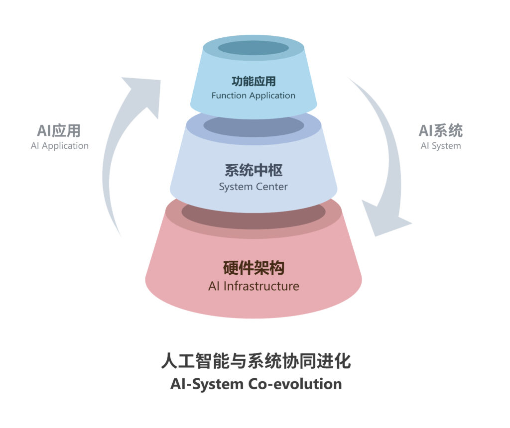 同步软件手机版下载_同步手机软件_同步软件手机有哪些
