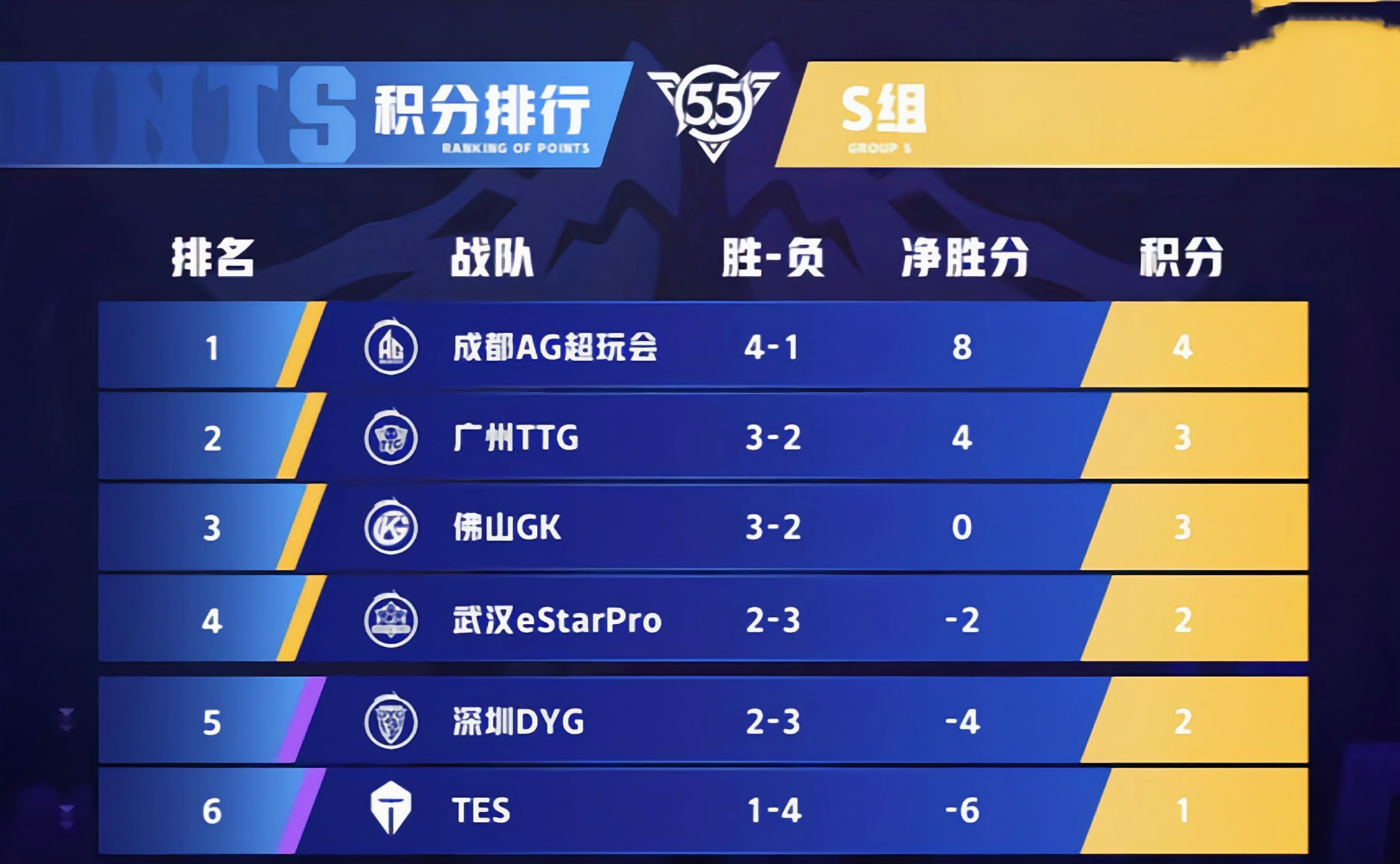 手机kpl游戏_手机游戏平台_手机游戏捕鱼