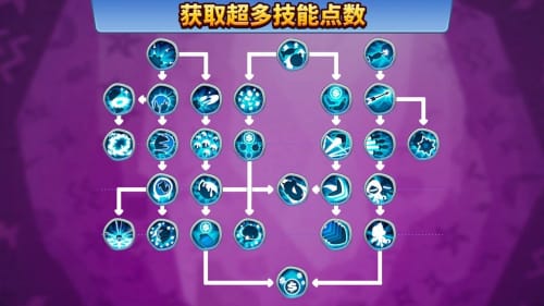 苹果手机塔防游戏怀旧版_塔防游戏苹果手游_ios塔防游戏2020知乎