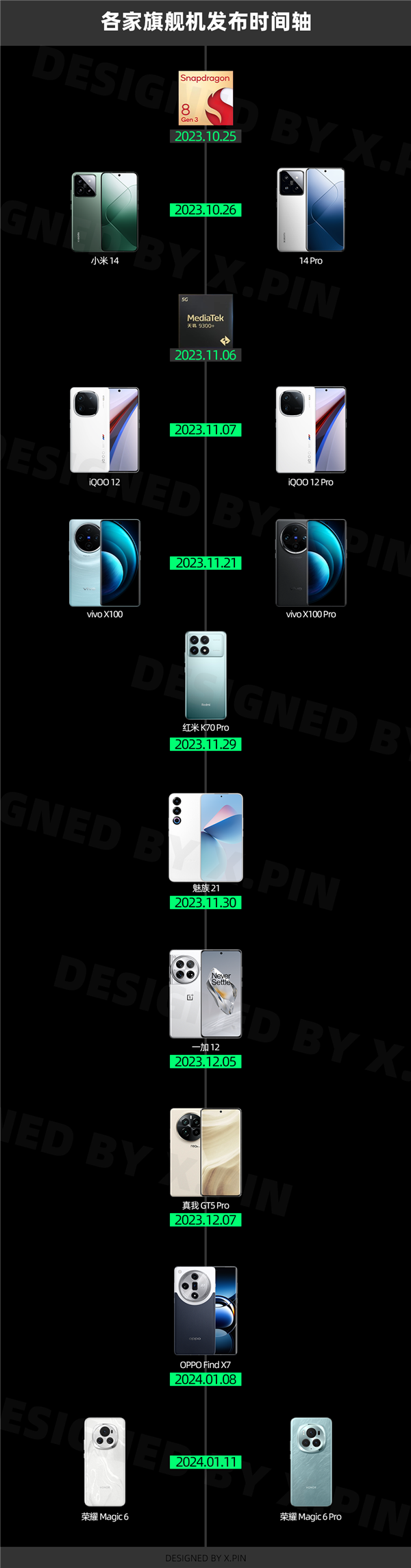 什么品牌的手机适合玩游戏_适合玩游戏的手机厂商_哪个品牌的手机适合玩游戏