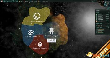 群星控制台